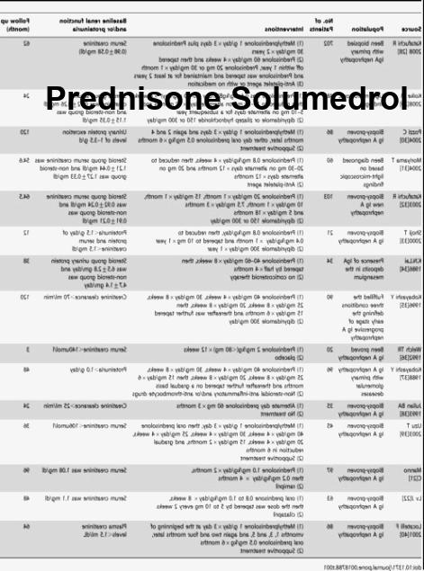 prednisone solumedrol