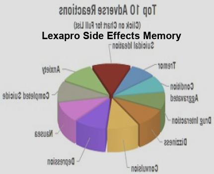 Lexapro 10 mg 30 pills