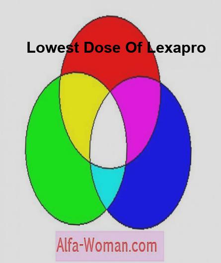 Lexapro 20 mg 30 pills